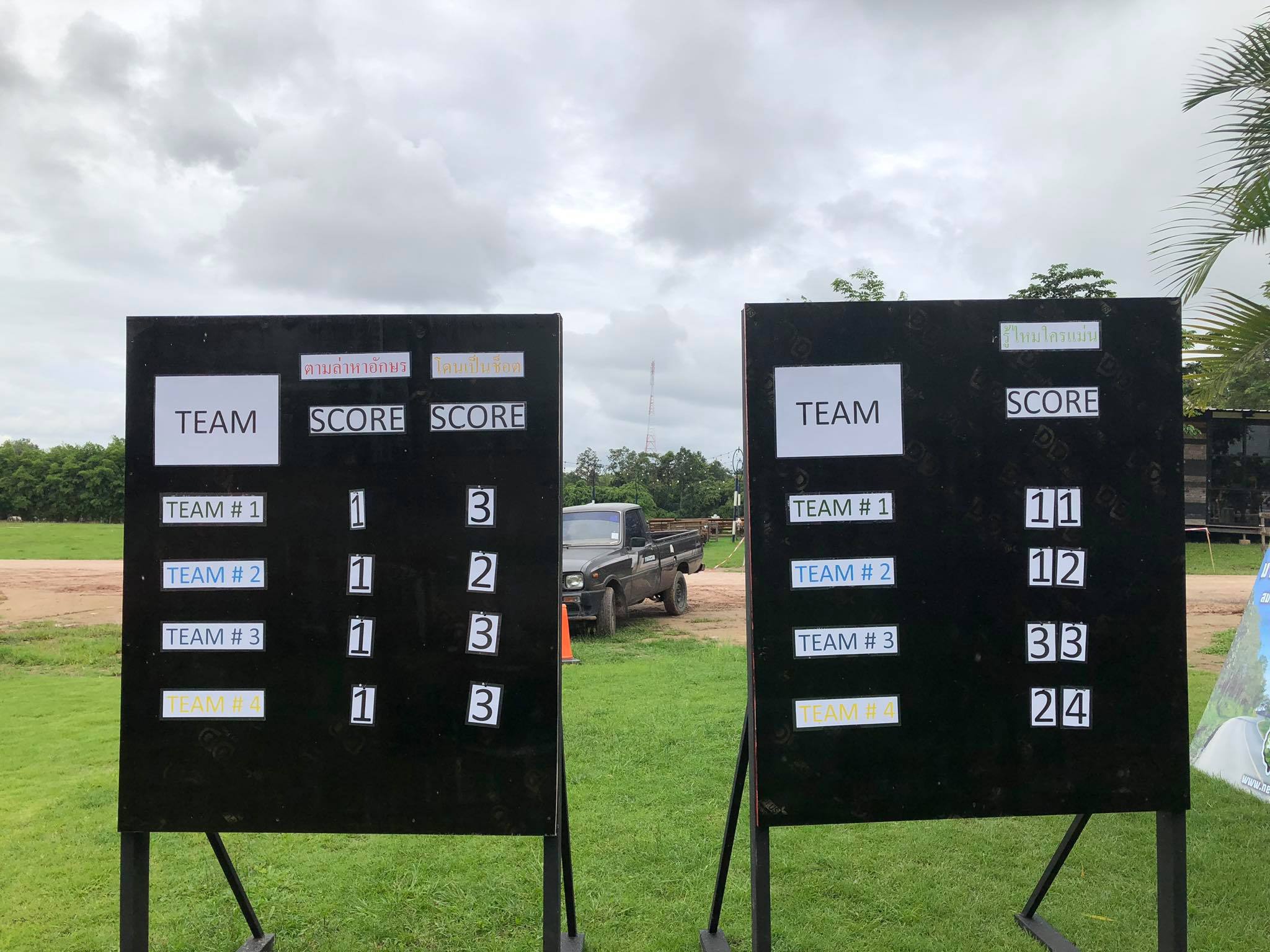SPARTAN MOTORSPORT เชียงใหม่ Team Building