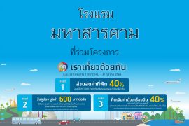 โรงแรม เราเที่ยวด้วยกัน มหาสารคาม